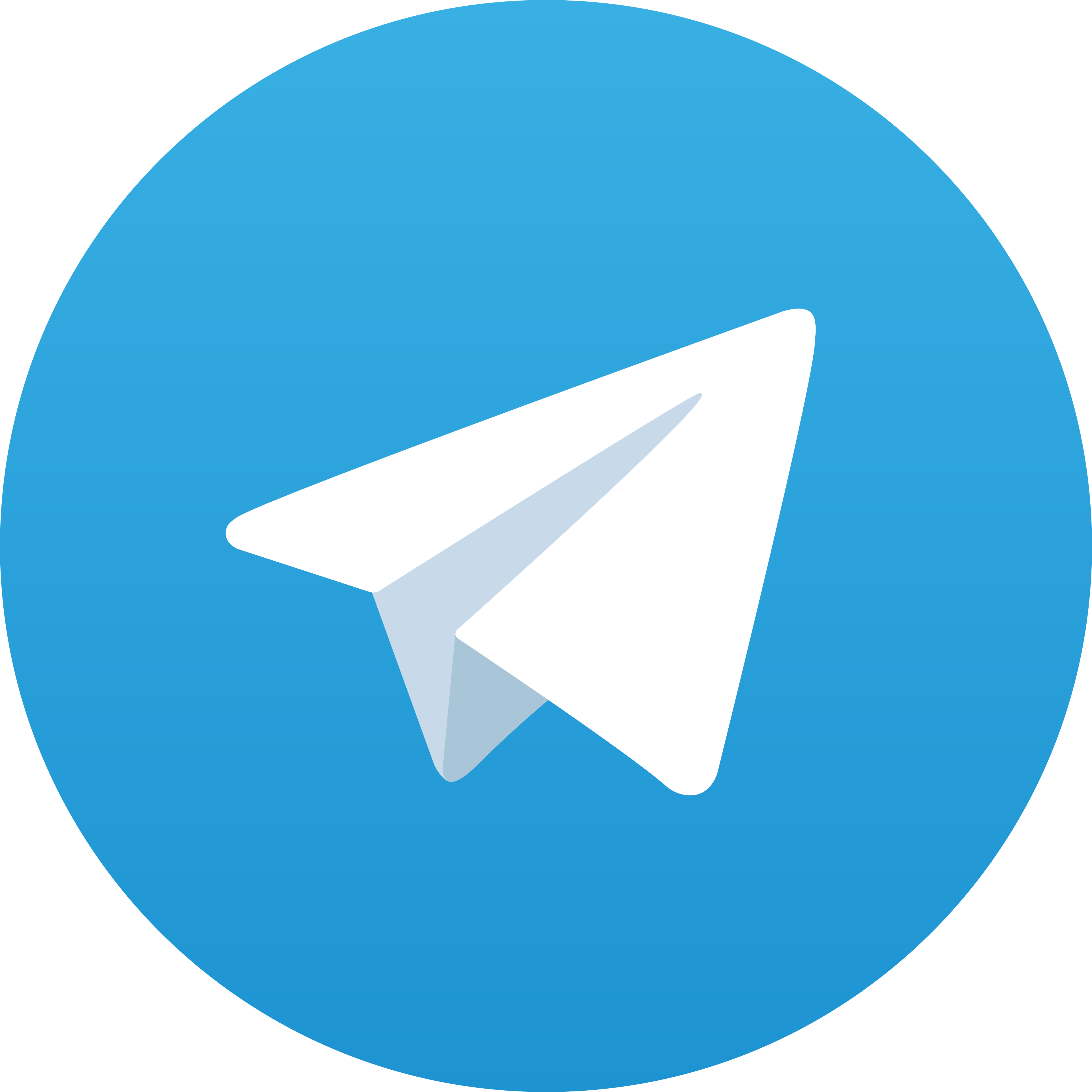 Telegram AGOYTOTO